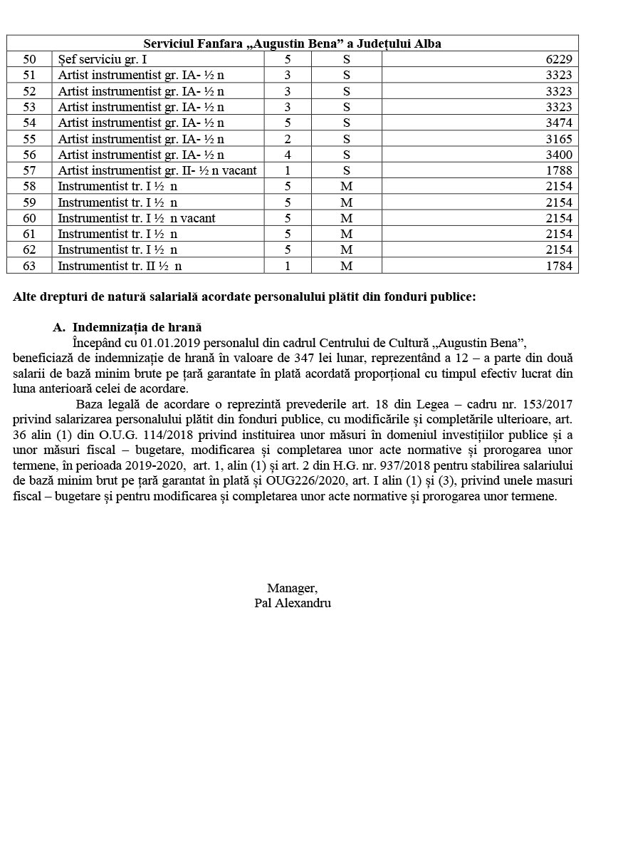 lista_functiilor_si_a_veniturilor_salariale_31_septembrie_2021_3