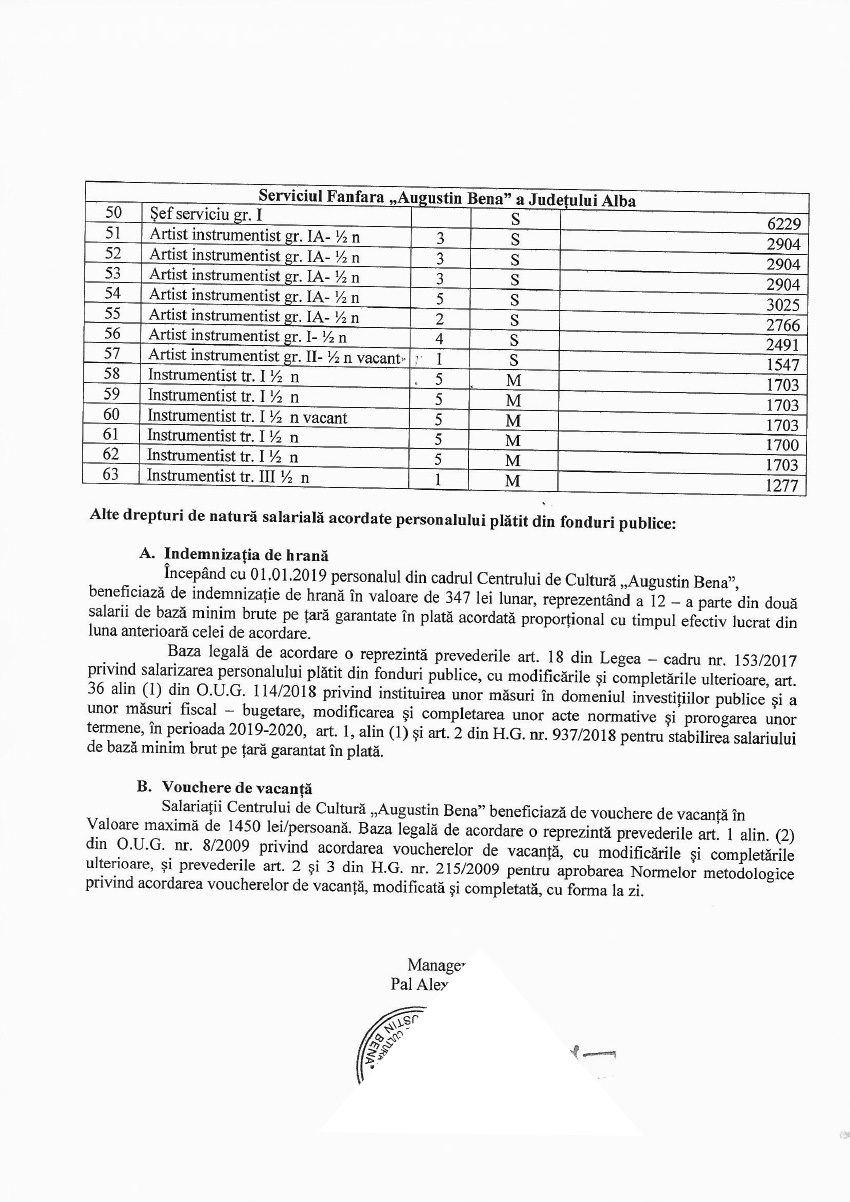 lista_functiilor_si_a_veniturilor_salariale_septembrie_2019_3